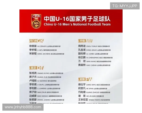 中国足球明星的摇篮在哪里揭秘各地足球人才的培养与发展